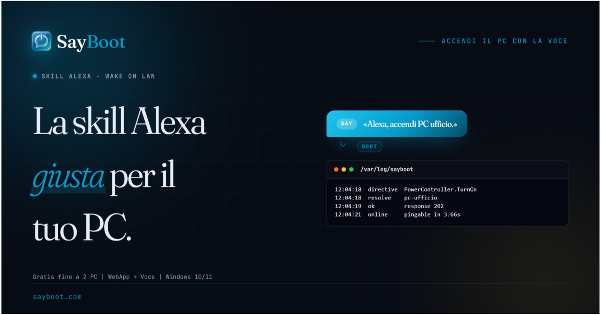 Brand card SayBoot — La skill Alexa giusta per il tuo PC